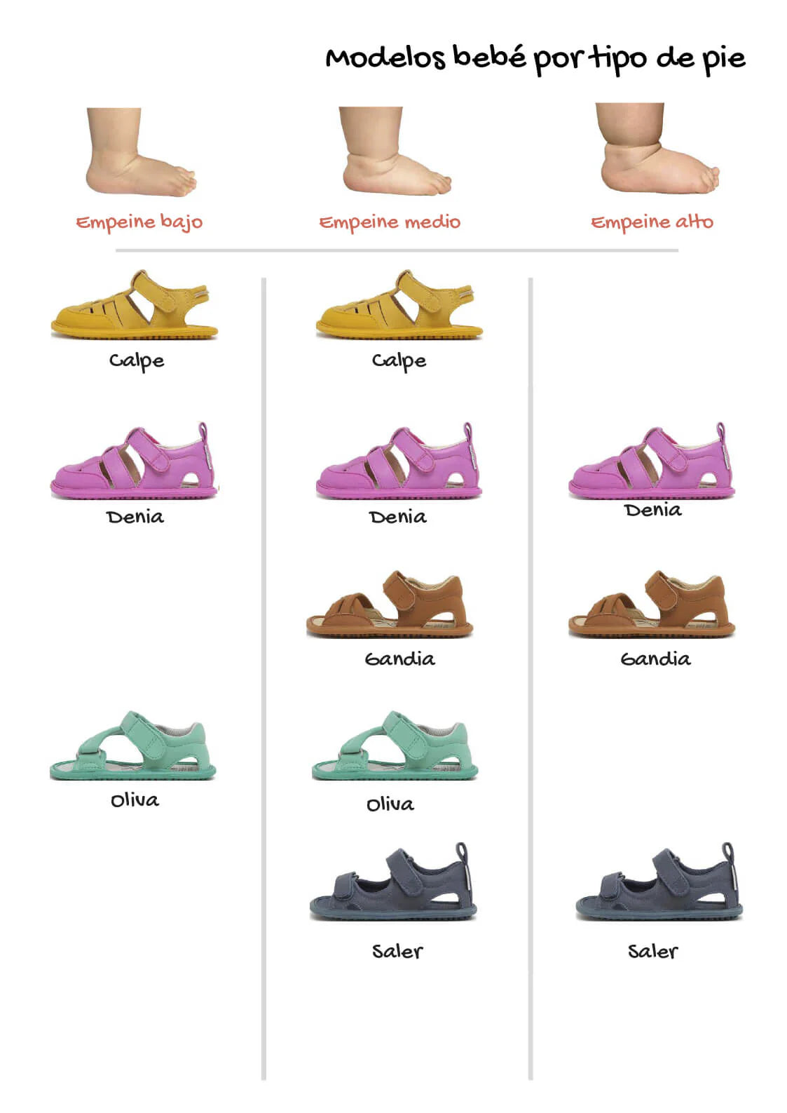 Zapato Feroz - Sandálias Denia Feroz Fresa
